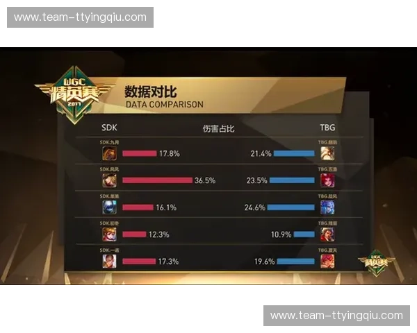 S赛团战复盘：节奏与决策的胜负分野
