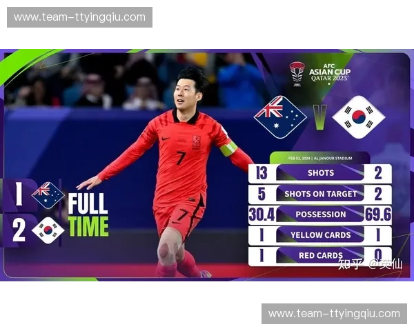 亚洲杯任意球：弧线之间的荣耀与训练秘籍